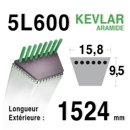 COURROIE KEVLAR 5L600 - 5L60 - HUSQVARNA 531007551 - MTD 7540439 tracteur tondeuse autoportée