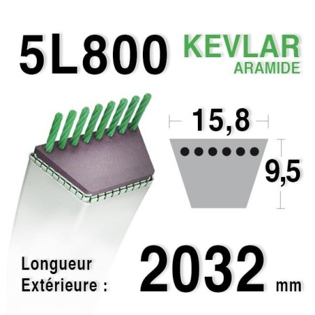 COURROIE KEVLAR 5L800 - 5L80 - AMF / NOMA 308701 tracteur tondeuse autoportée