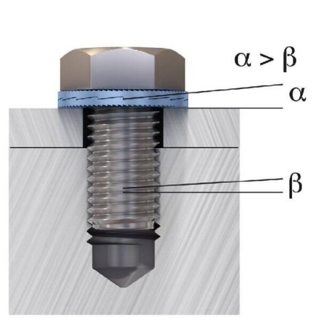 Rondelle blocante M18 LOCK NL18P100