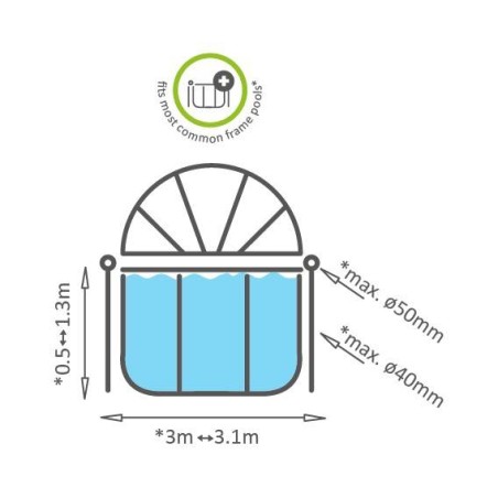 EXIT Couverture de piscine ø300cm