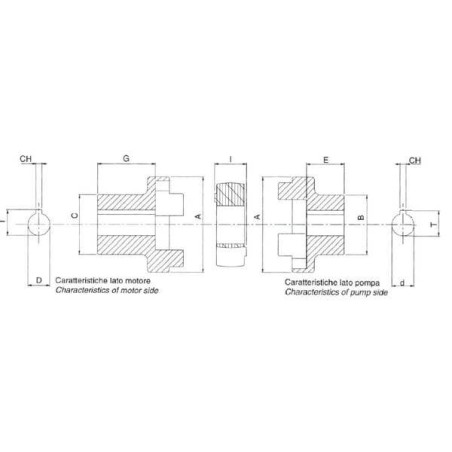 Accouplement élastique OMT ND510