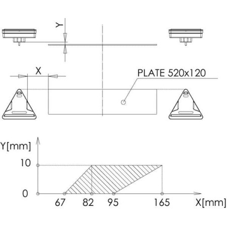 Feu arrière LED triangle droit 5 plots UNIVERSEL LA40050