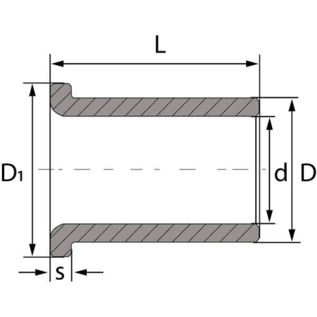 Douille GLT/FLHG BB10121817PTFE