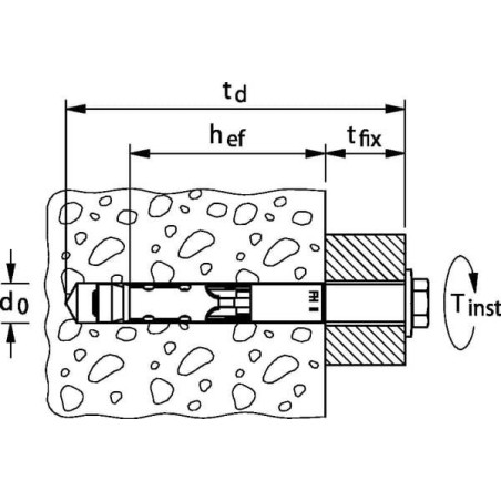 Cheville FISCHER FH2425S