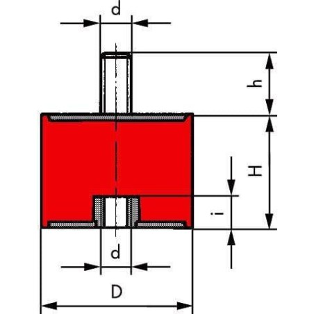 Silent bloc type B UNIVERSEL 2530B55