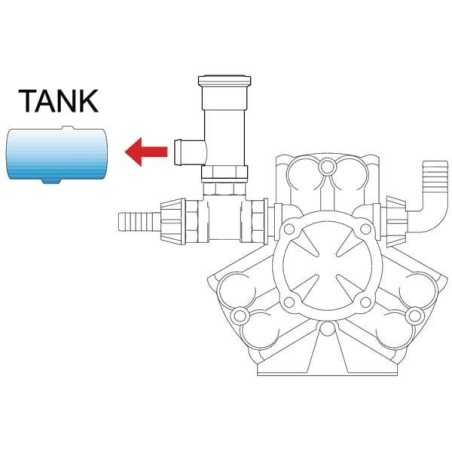 Limiteur de pression ARAG 459110