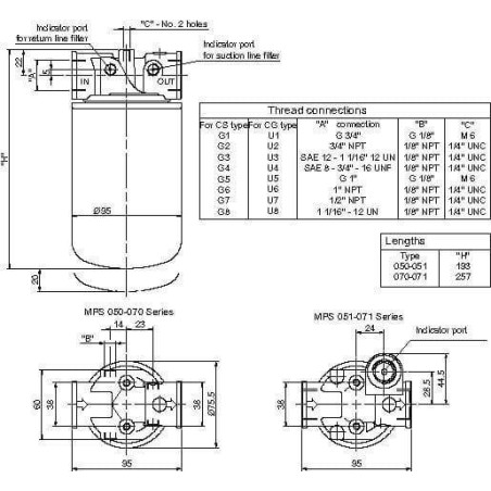 Filtre de retour MP-FILTRI MPS070RP25