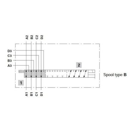 Distributeur WALVOIL DFE110001