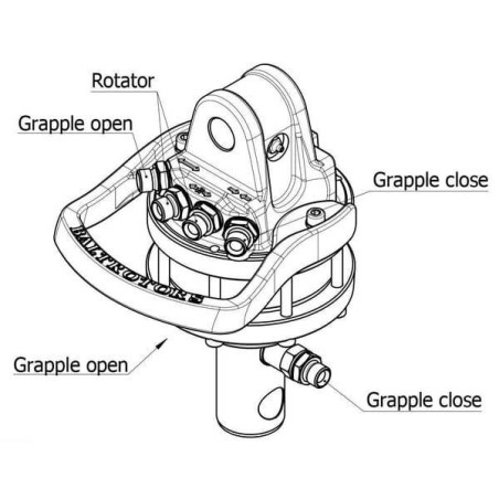 Rotateur BALTROTORS GR30