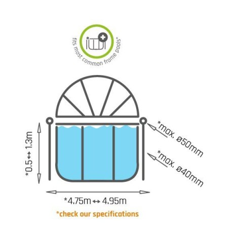 EXIT Dôme de piscine ø488cm